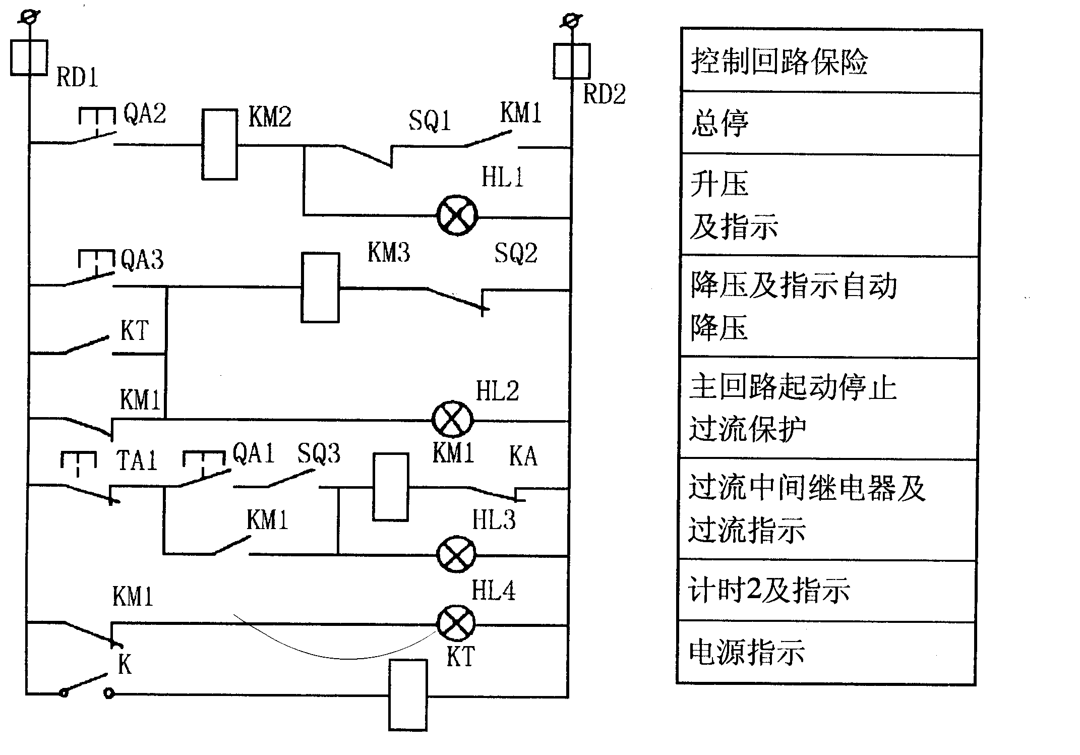 數(shù)顯電動(dòng)工頻耐壓試驗(yàn)裝置電氣原理圖