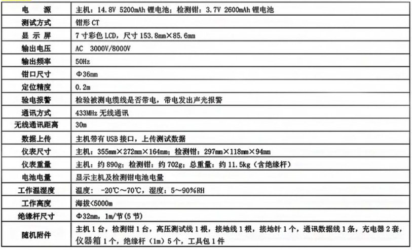 架空線路接地故障巡查儀技術(shù)參數(shù)